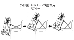 HM7-YS型専用リフター